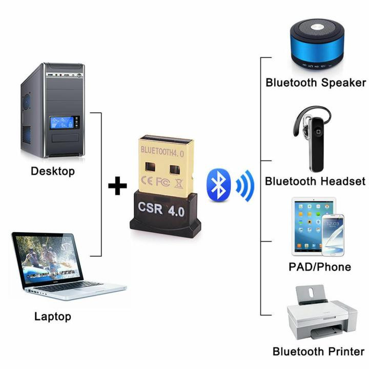 Mini Usb Bluetooth Adapter V 4.0 Dual Mode Wireless Dongle Wholesale Csr 4.0 Usb 2.0-3.0 - Stay Connected Wirelessly With Dual Mode Bluetooth Adapter