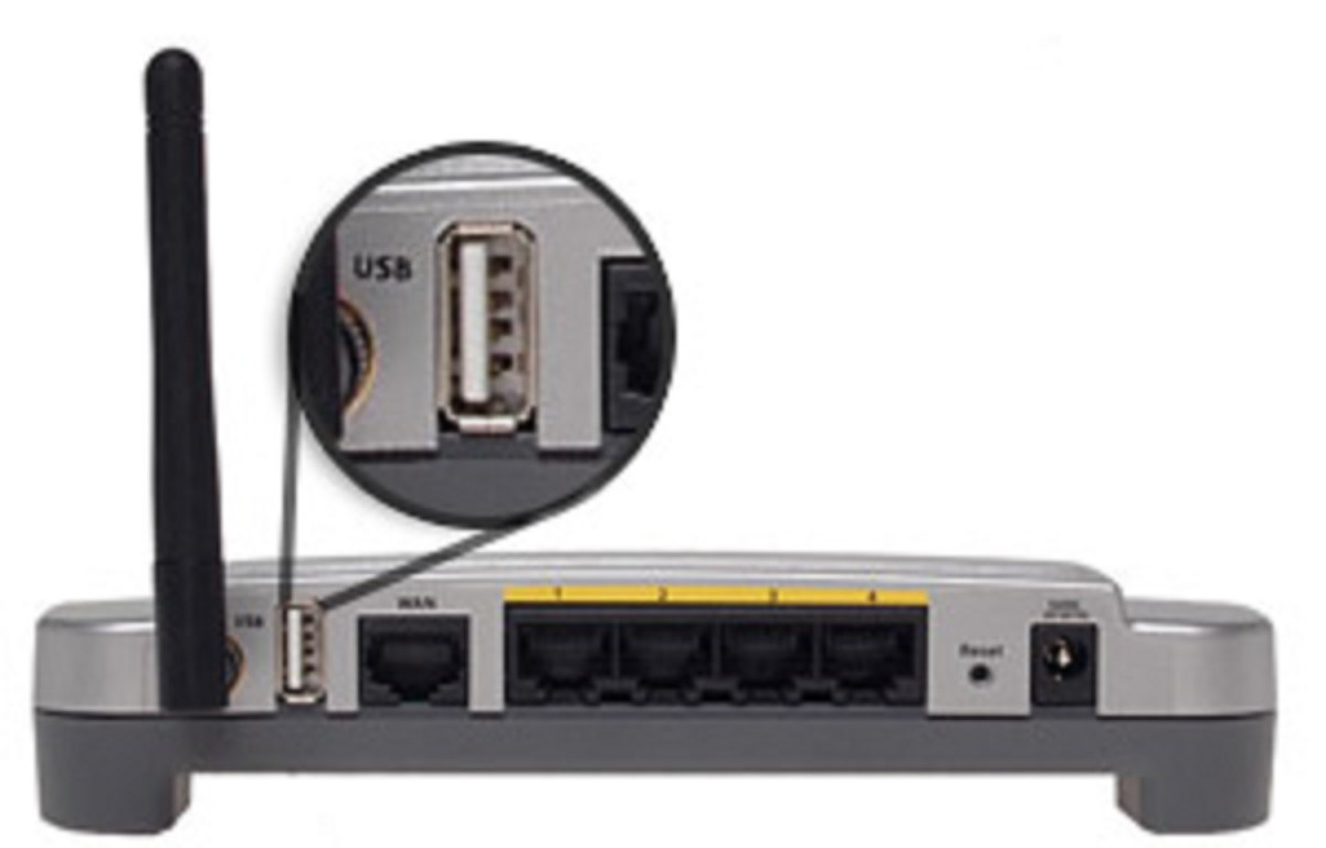USB router networking product good use router